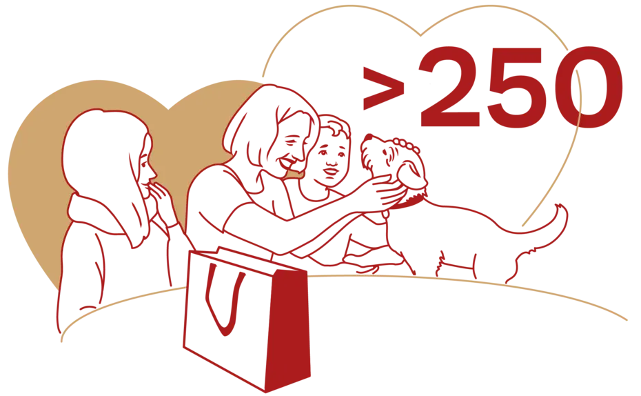A woman interacts with a dog while a girl watches. In the background, a person stands nearby. The image features hearts and the number "250" prominently displayed, suggesting a connection to pet adoption or care.