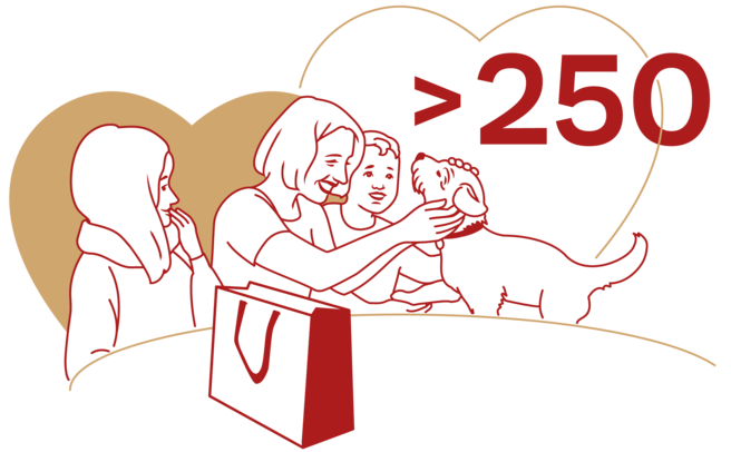 A woman interacts with a dog while a girl watches. In the background, a person stands nearby. The image features hearts and the number "250" prominently displayed, suggesting a connection to pet adoption or care.